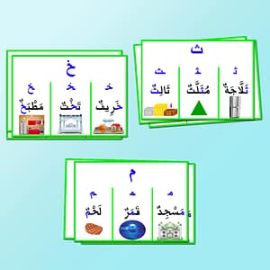 Retenir Facilement l’Écriture des Lettres Arabes!