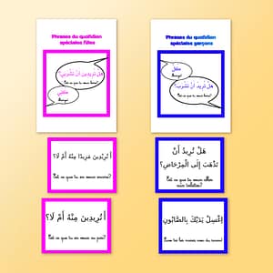 Parler Facilement en Arabe à Vos Enfants avec des Phrases Simples!