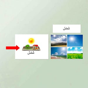 Utiliser des Affiches utiles pour Vous Faciliter l'enseignement!